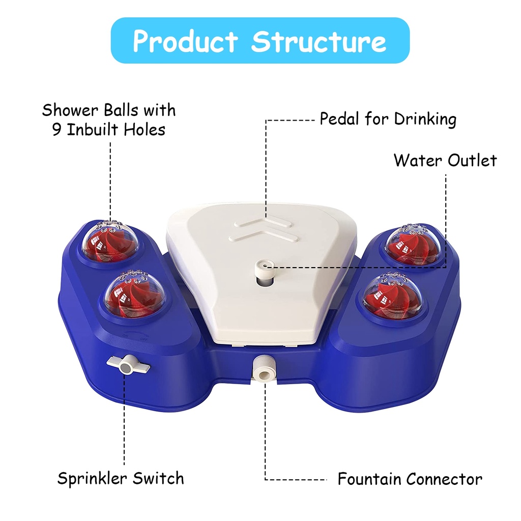 Automatic Dog Water Fountain Step-On Sprinkler with 4 Shower Balls, 2 Outlet Sizes & Inlet Connector — Blue or Yellow